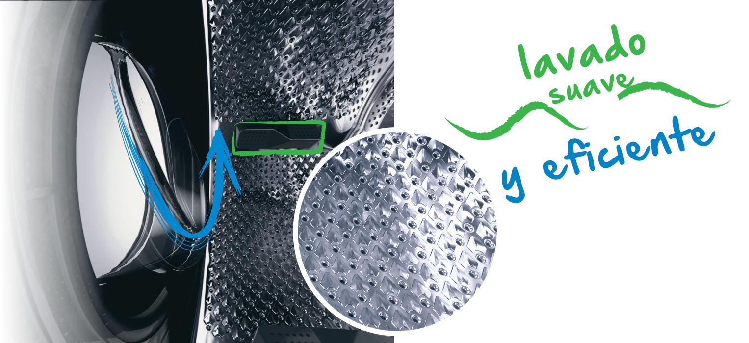 tecnología aquawave