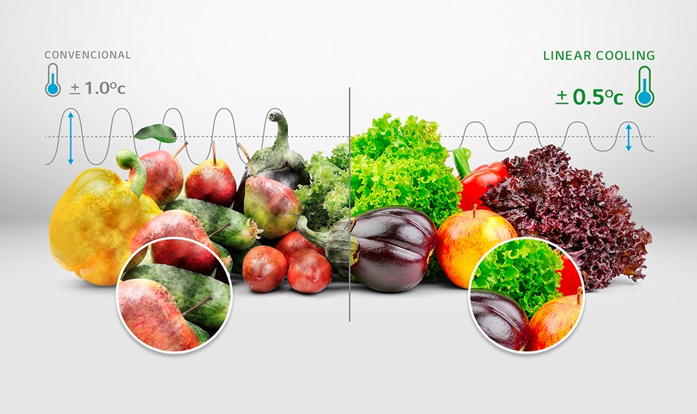 Linear cooling