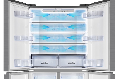 Frigorífico americano de 4 puertas