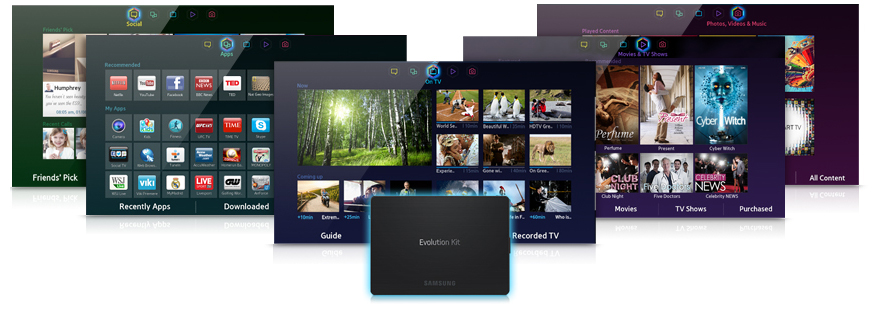 Múltiples conexiones